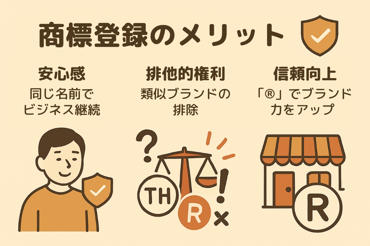 商標登録のメリット