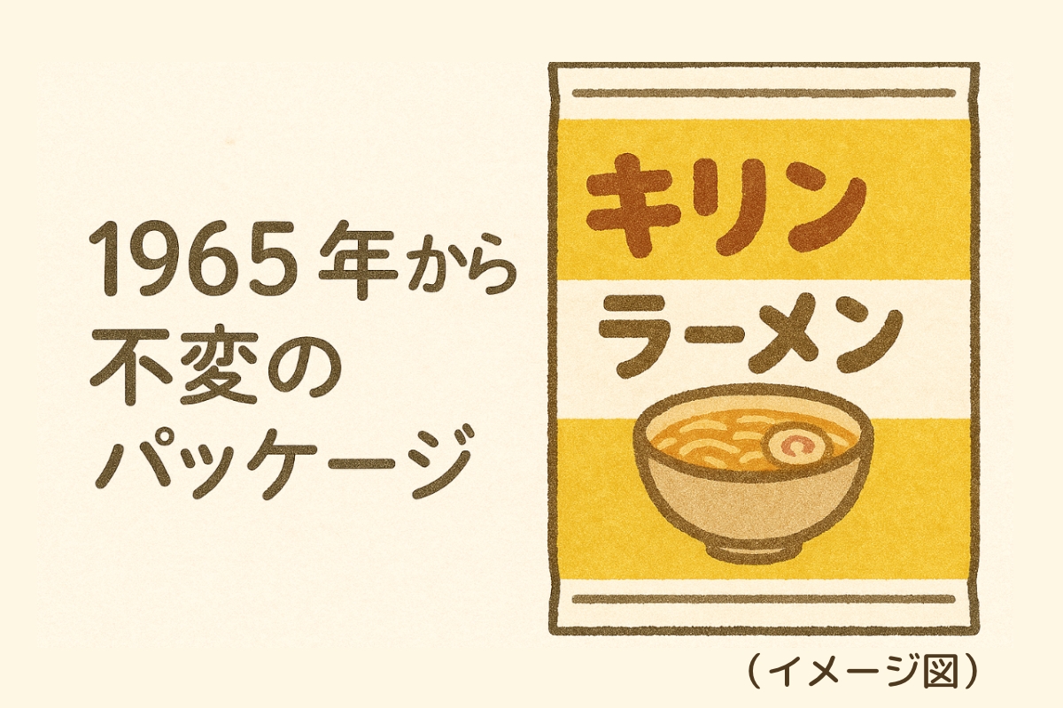 ポイント